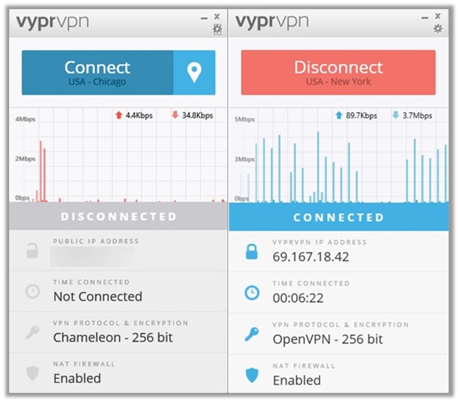 VyprVPN 4.5.1 Crack With Torrent [Updated] 2022 Free Download